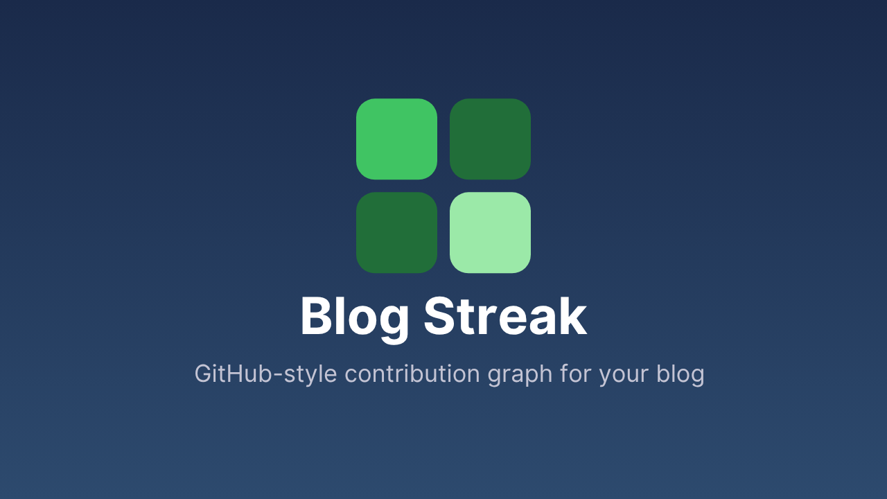 Blog Streak